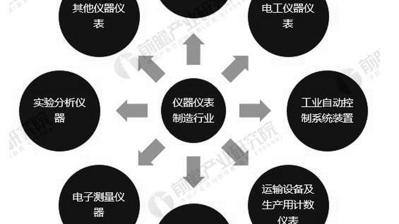 进口差压变送器与国产：差异解析与应用考量